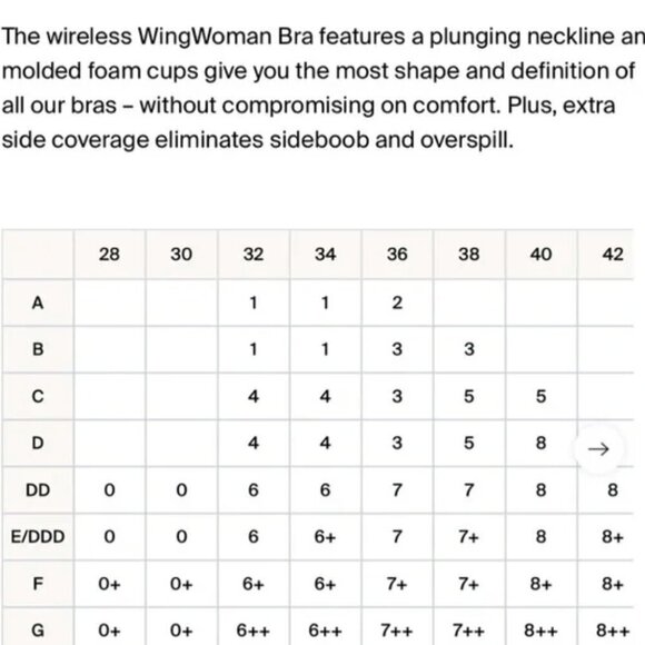 Knix Wingwoman Contour Wireless bra Blue Size 1 - Picture 7 of 7